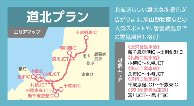 道北プランの乗り放題エリアマップ