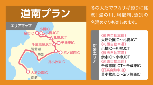 道南プランの乗り放題エリアマップ