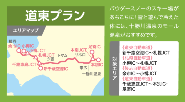 道東プランの乗り放題エリアマップ